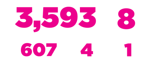 BIOCORREDOR BIOCORREDOR